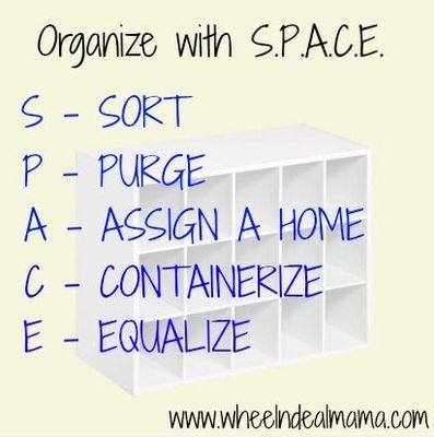 9ba853c23a3534802a8b448cd7df00d8--diy-organization-organizing-tips.jpg