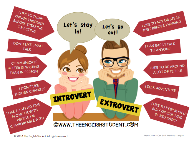 introvert and extrovert.png