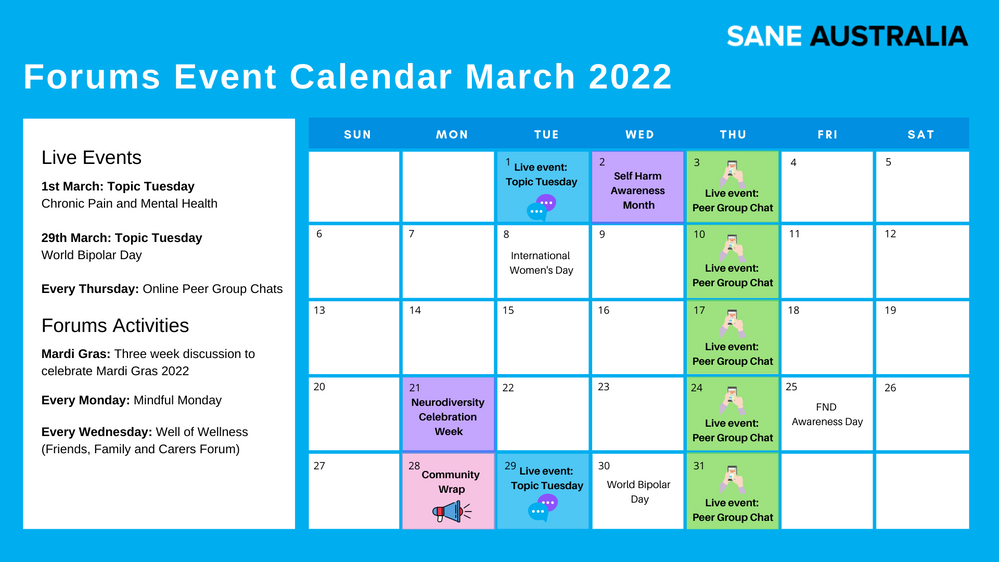 Forums Calendar March 2022.png